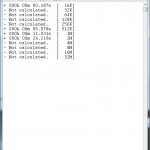 SuperPi - 3,8 GHz SuperPi - 3,8 GHz