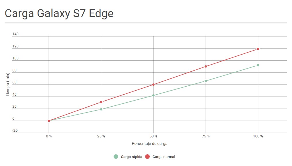 edgecarga