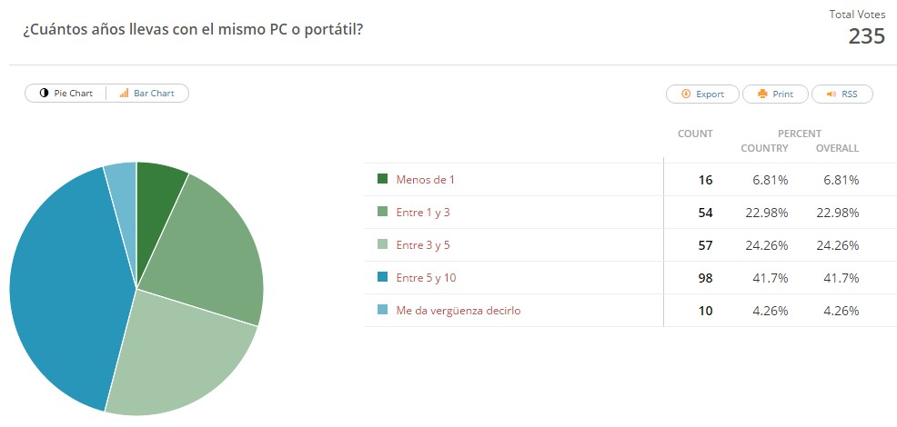 encuesta1