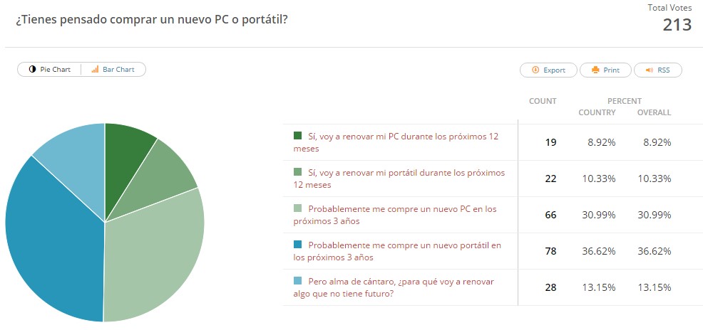 encuesta2