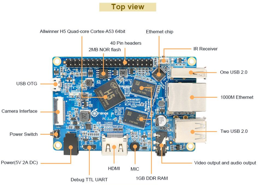 orangepipc2